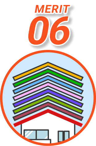 MERIT06